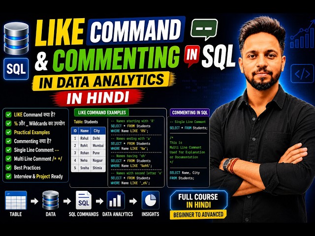 LIKE Operator and Commenting in SQL for Data Analytics | Full Course
