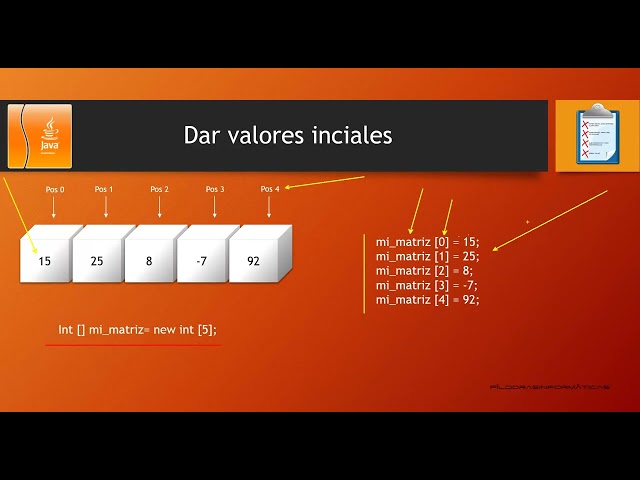 Java Arrays Course I Video 23