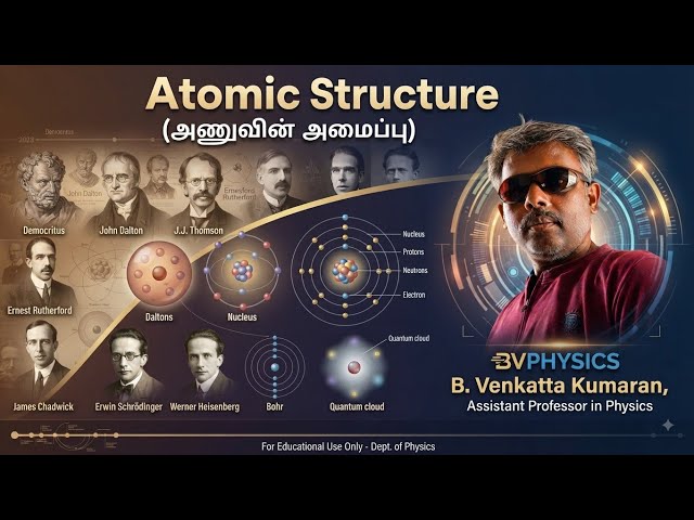 ATOMIC STRUCTURE