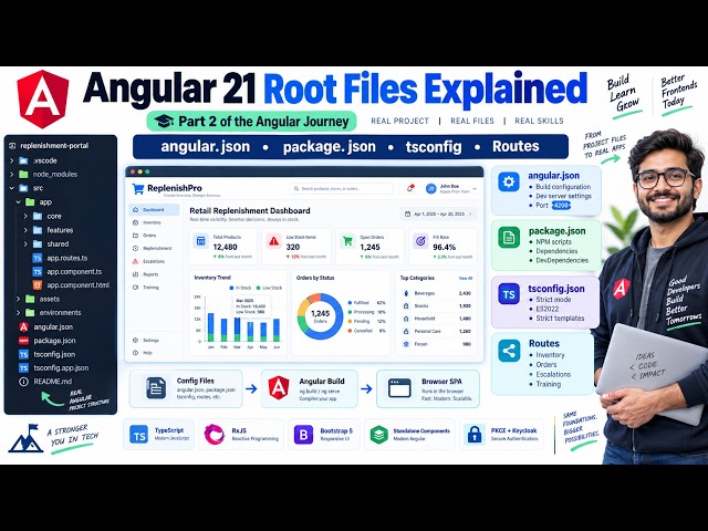 Angular Project Root Files Explained — Part 2 of the Angular Journey