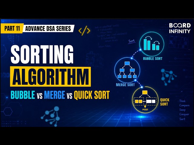 Sorting Algorithms Explained | Bubble Sort, Merge Sort & Quick Sort | Advanced DSA Series Part 11