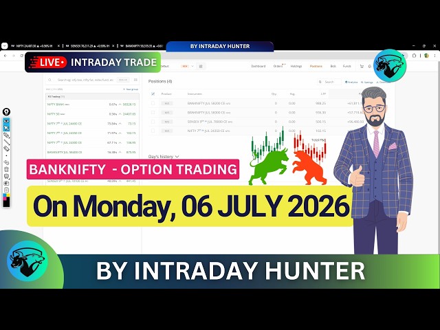 Live Bank Nifty Option Trading 📈 | Intraday Trading by Intraday Hunter