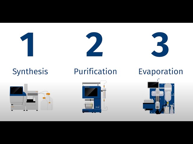 Peptide Workflow by Biotage