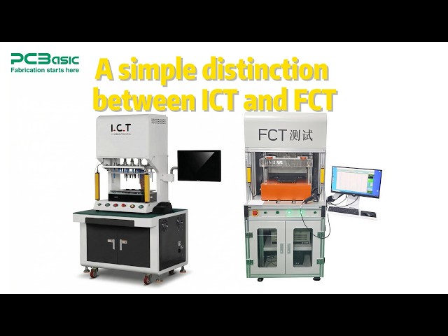 A simple distinction between ICT and FCT