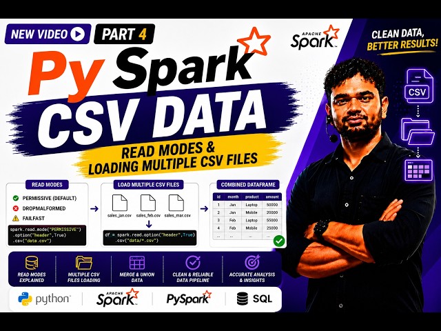 🚀 PySpark CSV Data – Part 4 | Read Modes & Loading Multiple CSV Files