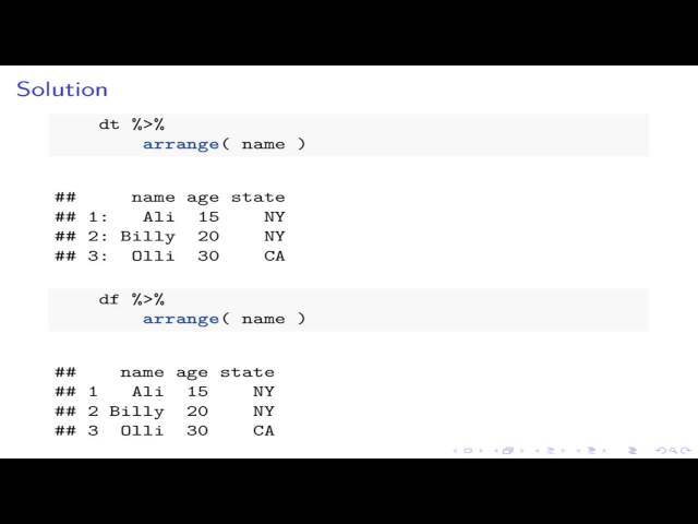 Video Quiz for R: Sorting Data Frames and Tables By Columns