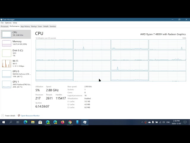 TASK MANAGER How to view CPU usage and cores virtual core usage