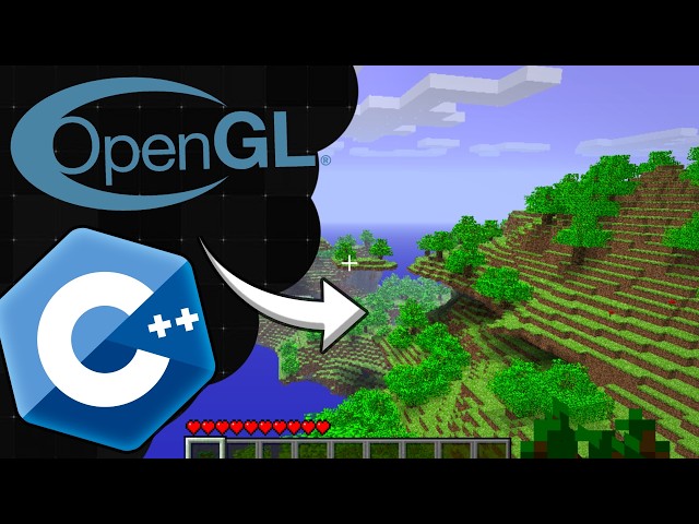 How to learn OpenGL! Step by step explained