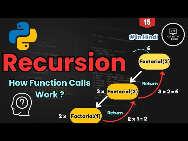 Recursion Explained in 5 Minutes | You’ll Never Forget It Again! (In Hindi)