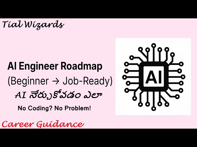 AI Roadmap from Zero to Job | Complete AI Career Roadmap 2026 | Telugu