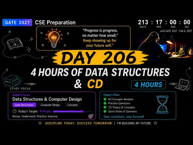Day 127 | GATE 2027 📚 | 4 Hours of Data Structures & Computer Design (CD) | Consistency Wins!