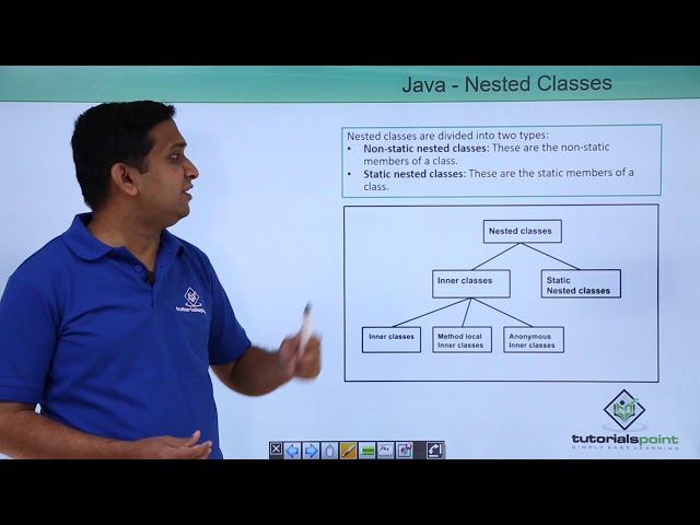 Java - Nested Classes