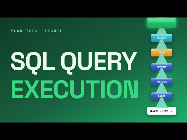 SQL Query Execution