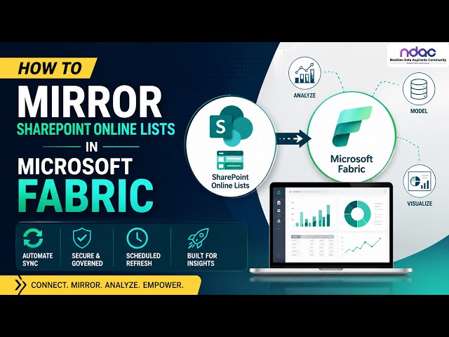SharePoint List Mirroring in Microsoft Fabric - Step-by-Step Tutorial | No ETL Required