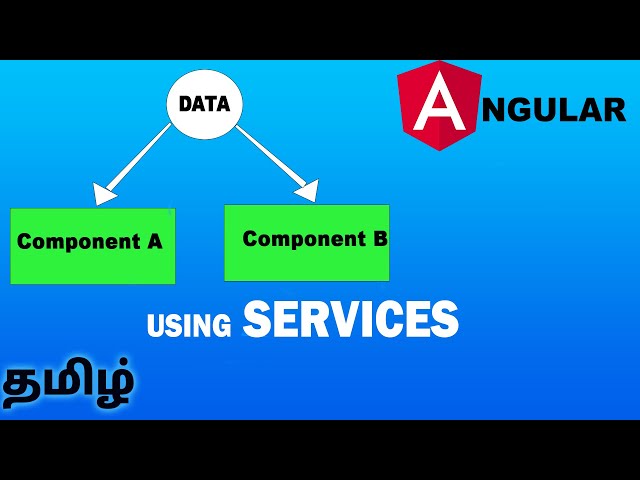 Angular in Tamil - Using Services to Share Data
