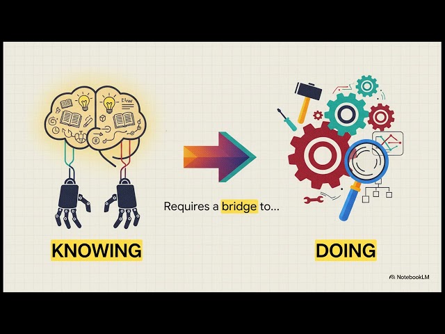 The Rise of Agentic AI