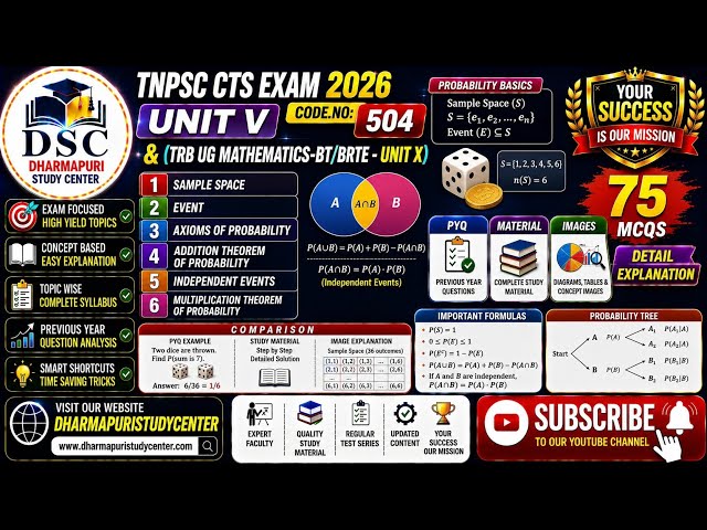 TNPSC CTS EXAM 2026-UNIT V-STATISTICS-MATERIAL&PYQ DETAIL EXPLANATION 
