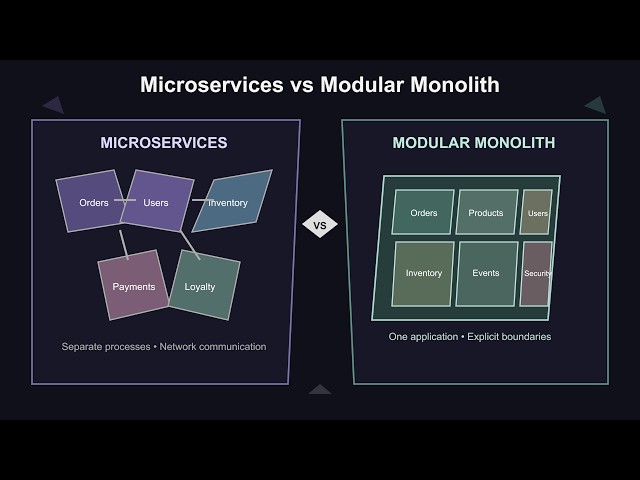 The Modulith Revolution: What You Need to Know