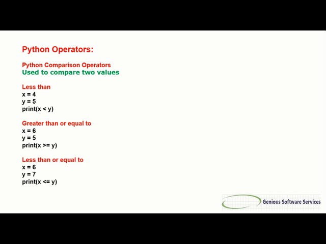 Python Tutorial For Beginners | Python Tutorial in Hindi | Python Operators Part 2
