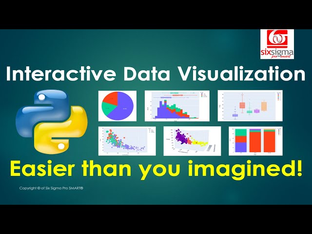 Interactive Data Visualization for Beginners Part 1