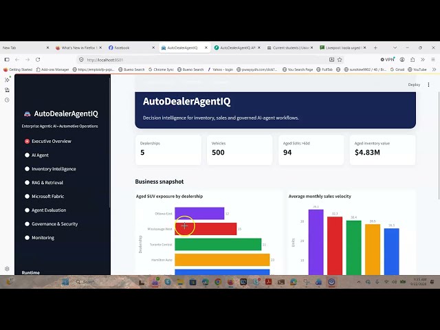 AutoDealerAgentIQ | Agentic AI, RAG & Microsoft Fabric for Automotive Operations