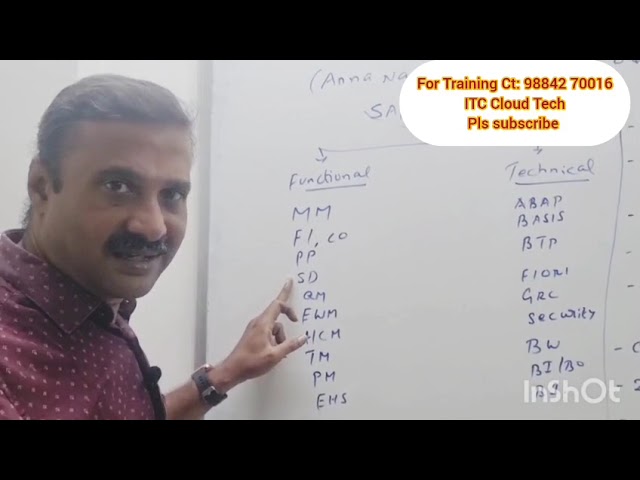 🔥 SAP Training 2026 | SAP MM, FICO, ABAP, SD, EWM, PP, HANA & All Modules | S/4HANA Training