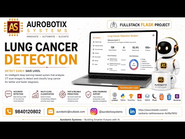 lung cancer