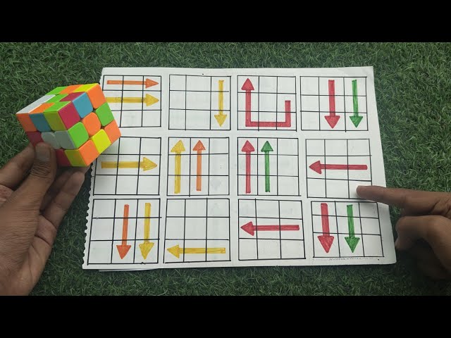 Solve a Rubik's Cube in Under 60 Seconds (Beginner Friendly)