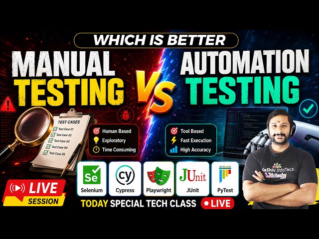 🚀 Manual Testing vs Automation Testing | Which is Better? LIVE 2026 | Selenium, Cypress, Playwright