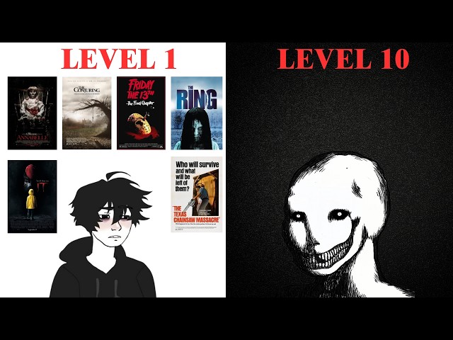 The 10 Levels of Horror Addiction