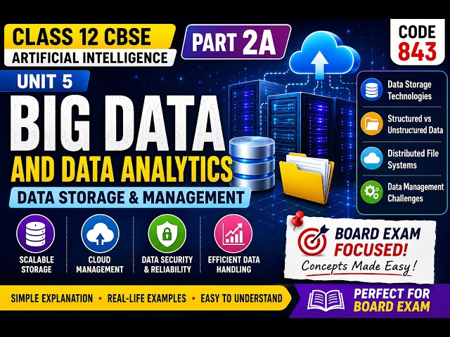 UNIT 5: Introduction to Big Data and Data Analytics part 2a)