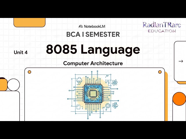 Unit IV: 8085 Microprocessor Overview | Computer Architecture — BCA 1st Sem | BU | RTR Education