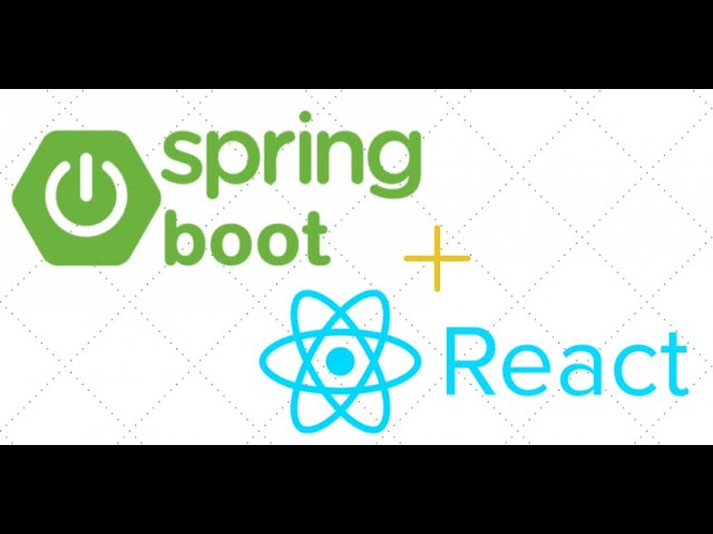Spring Boot - Object Validation