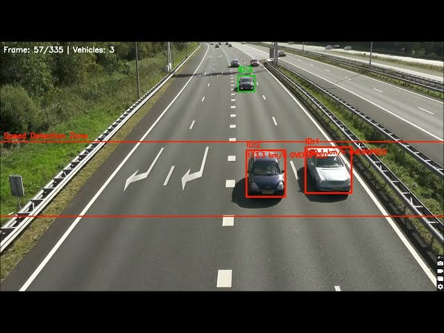 🚗 AI Vehicle Speed Detection & License Plate Recognition | Complete Final Year Python Project