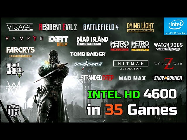 Intel HD 4600 | 35 Games Tested