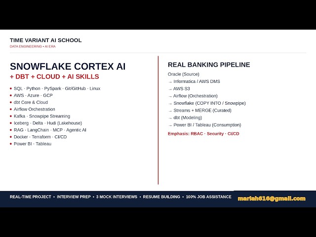 Snowflake Cortex AI + DBT + Cloud + AI Skills Roadmap 2026 #Snowflake #DataEngineering #dbt