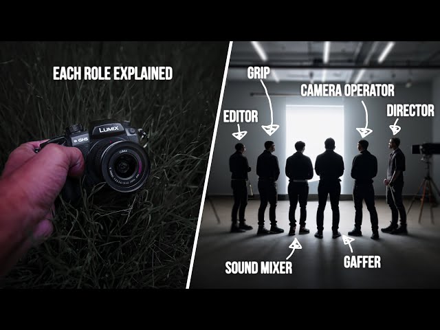 The Roles Of A Film Crew