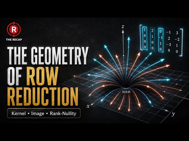 The Geometry of Row Reduction: Master Kernel, Image & Rank-Nullity