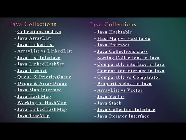 👉 🚀 Complete Java Roadmap 2026 for Beginners | Learn Java Step by Step Master Java Step by Step 🚀