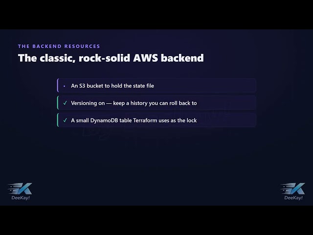 Terraform Lab 4 — Remote State with S3 + DynamoDB Locking
