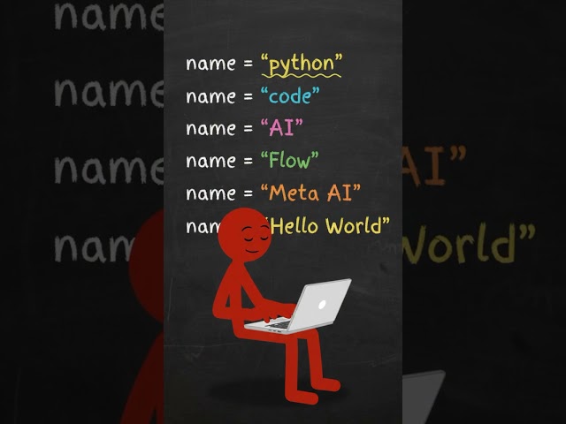 Python print() Function Explained in 30 Seconds 🐍 | Print Variables Easily! #Shorts