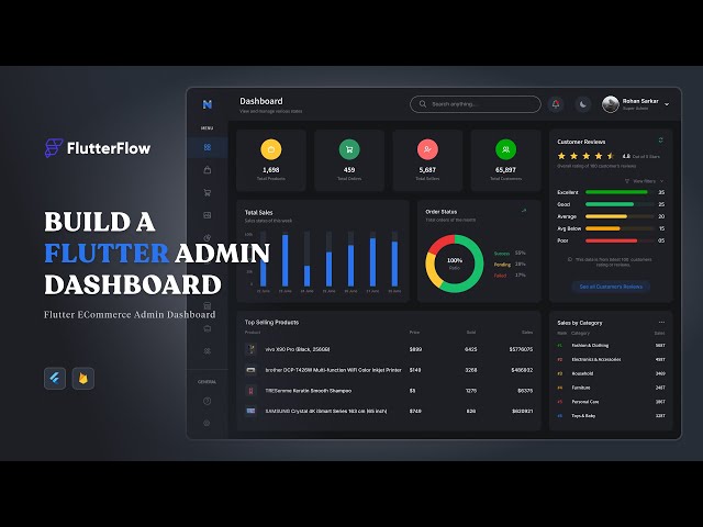 Build a Flutter eCommerce Admin Panel in FlutterFlow | FlutterFlow Admin Dashboard