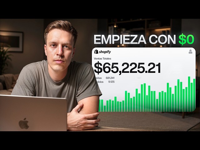 Guía De Shopify Dropshipping Para Principiantes (2026)