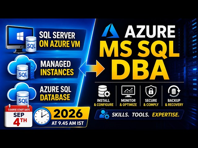 Azure MS SQL DBA Training | Second Batch