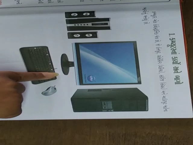 Std - 5 Sub - Computer Parichay Ch - 1