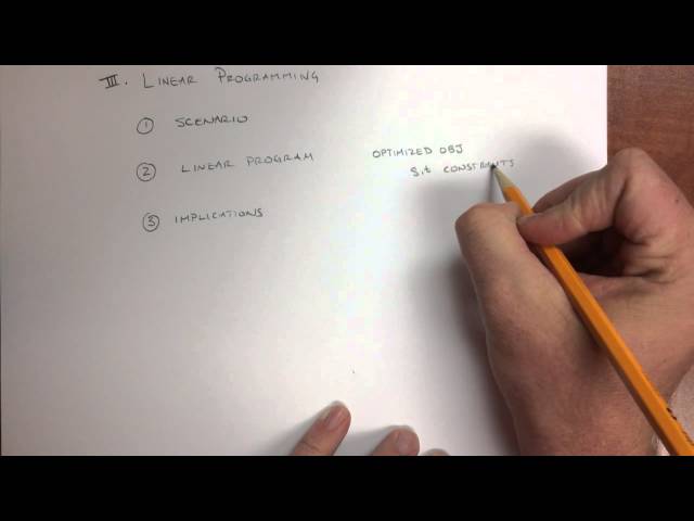 Chapter 4.1 Intro to Linear Programming