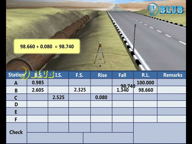 Rise and Fall Method || Blub Civil || Civil engineering