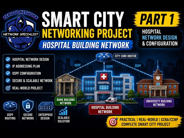 Smart City Networking Project | Part 1 | Hospital Building Network Design & OSPF | ZerotoNetwork |