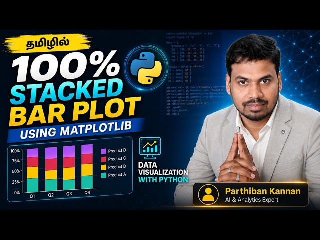 100% Stacked Bar Chart in Python Matplotlib - Real Sales Data Project | Tamil Tutorial
