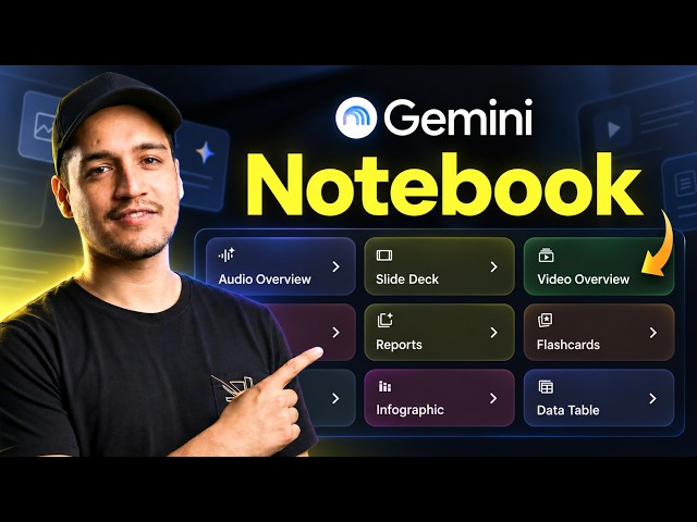 Master Gemini Notebook in 30 Minutes - Full Tutorial